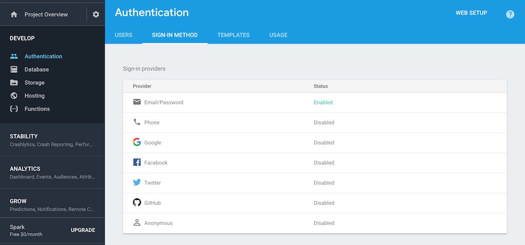 firebase authentication providers