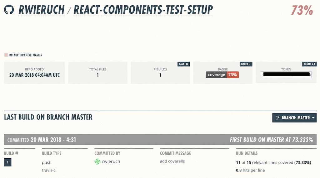 testing travis continuous integration